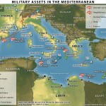 libia